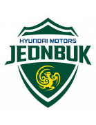 全北現代モータース