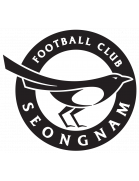 城南FC